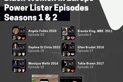 Power Lister Podcast episodes